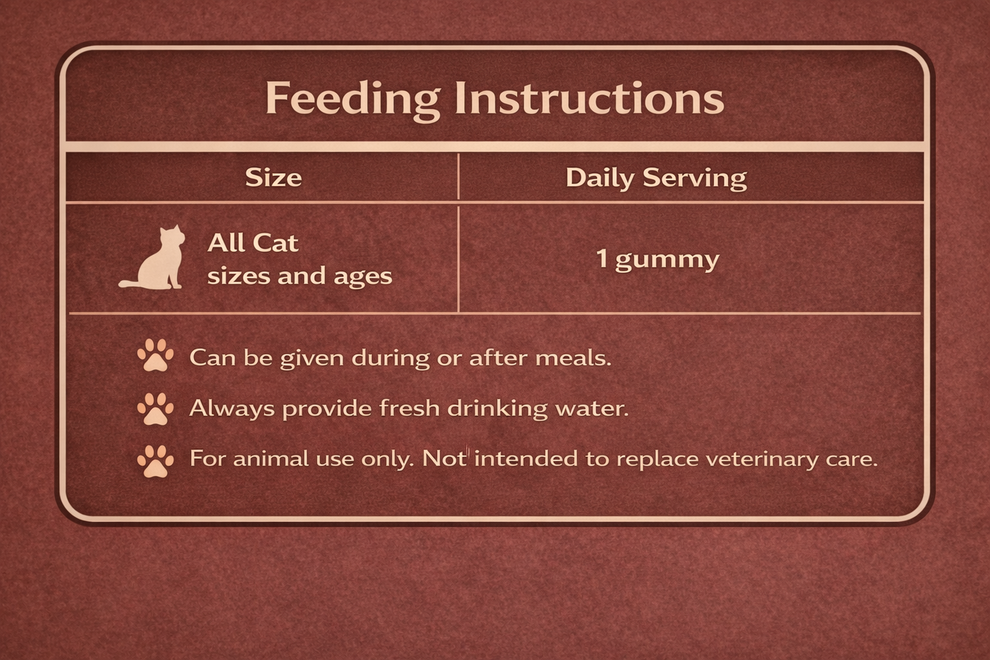10-in-1 Multivitamin for Cats