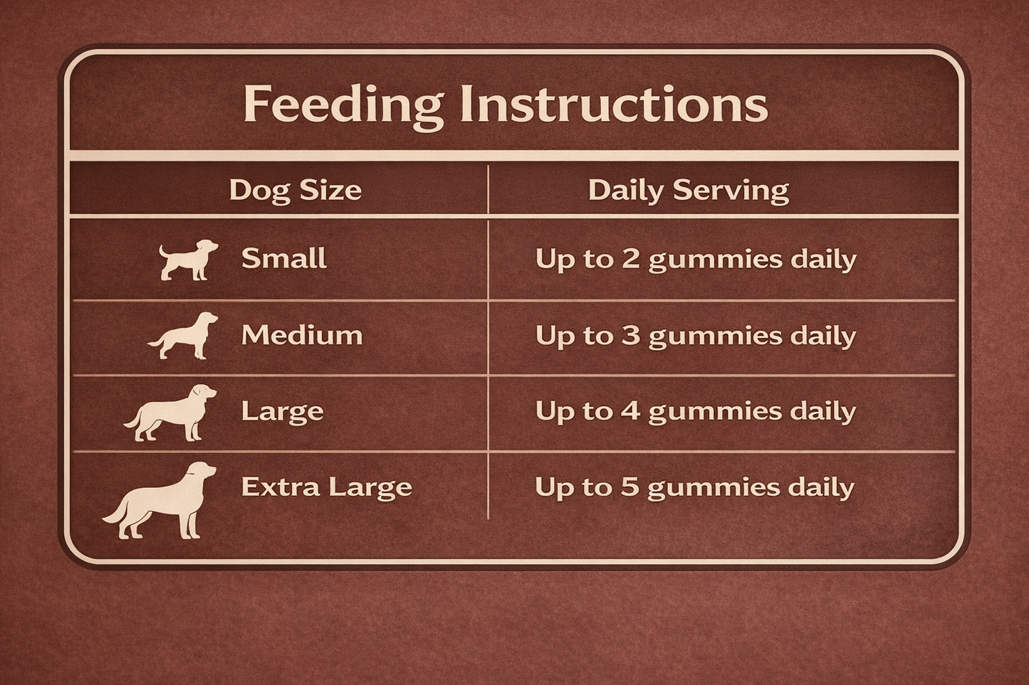 10-in-1 Multivitamin for Dogs