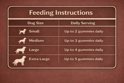 10-in-1 Multivitamin for Dogs